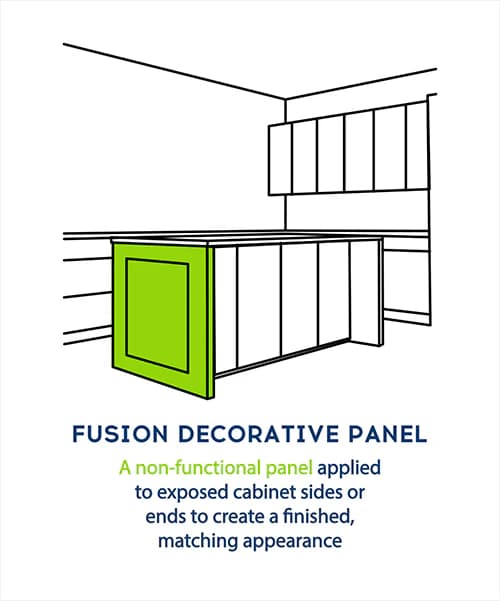 Decorative Panels