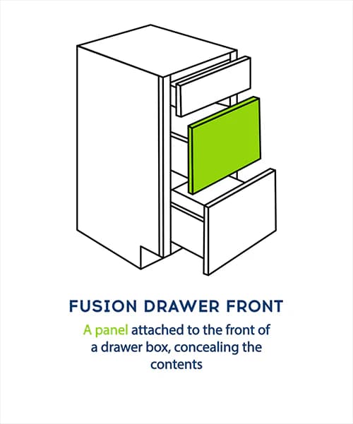 Drawer Organizers